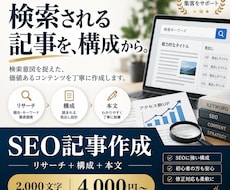 SEO記事を構成から作成します イメージ1