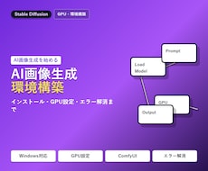 SD / ComfyUI 環境構築します AI画像生成を始めたいけど、環境構築でつまずいていませんか？
