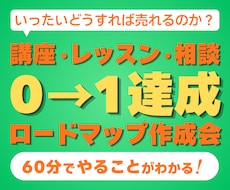 講座が売れない方へ｜0→1ロードマップを作ります イメージ1
