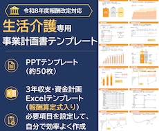 生活介護の事業計画書テンプレを販売します 構成済みPPT約50枚＋報酬算定式入り3年収支・資金計画