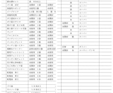 生活で使う様々な記録用紙を作成します イメージ1