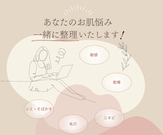 肌悩みをチャットで相談できます イメージ1