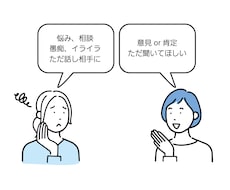 30分間あなたの話し相手になります イメージ1