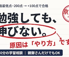 元偏差値50台→京大｜伸びない原因を特定しますます イメージ1