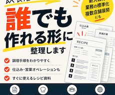 飲食店のレシピを「誰でも作れる形」に整理します イメージ1