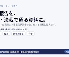 補助金の実績報告・効果測定を伝わる資料に整えます イメージ1