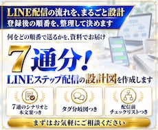 7通分！LINEステップ配信の設計図を作成します イメージ1