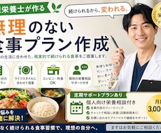 挫折しないダイエット食事プランを作成します イメージ1