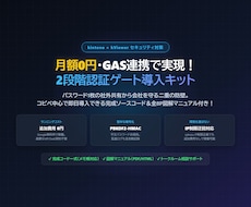 kintoneに月額0円で2段階認証を導入します イメージ1