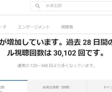 YOUTUBE120回→30,000回再生コツます チャンネル登録者50人以下なのに見られるコツ