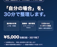 SESの請求・勤務表・案件管理を30分で整理します イメージ1