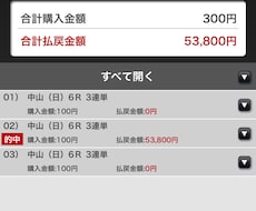 限定！私が普段行っている競馬予想方法を教えます