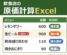 飲食店のメニューを人気×利益で4つに仕分けます イメージ1
