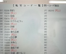 運気アップを阻害する潜在意識の感情波動を測定します イメージ1