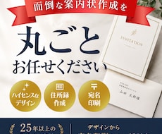 開業・周年・結婚案内状を丸投げ！宛名まで承ります イメージ1