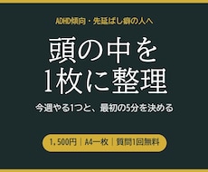 頭の中のやることを1枚に整理します イメージ1