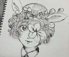 細かい絵の好きな方に独特な世界観の絵を描きます イメージ1