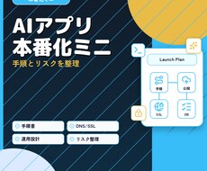 AIで作ったアプリの本番化手順を整理します イメージ1