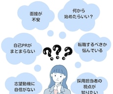 採用・育成経験者が就職や転職の相談に応じます イメージ1