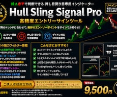 押し目戻り目専用FXサイン提供します 緑▲赤▼で判断できる 順張りリペイントなし高精度サインツール