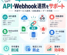 API・Webhook連携で業務を自動化します Google API・Stripe・外部サービス連携に対応