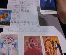 プロが紫微斗数とタロットで占います ◇結婚相手との出会いの場・タイプ・いつ頃か？◇を鑑定