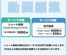 3000円より動画編集お承りします 【動画編集】3000円よりお承り致します。