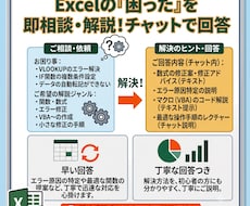 Excelの関数やエラーの悩みを解決します イメージ1