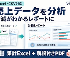 データを分析し、傾向をレポートにまとめます 売上データを分析し増減の内訳と商品別の傾向をレポートにします