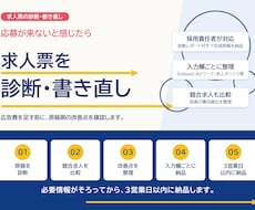 応募が来ない求人票を診断し完成原稿に書き直します 採用歴10年・法令チェック込み｜noteで公開中