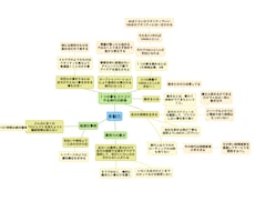 本の内容を簡潔に説明します イメージ1