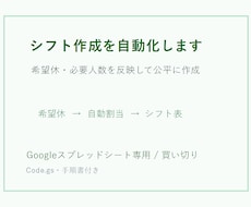 シフト作成を自動化します イメージ1