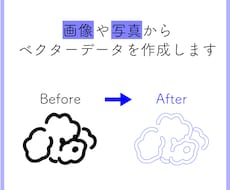 写真や画像をベクター(AI)データ化します イメージ1