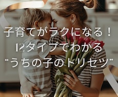 才能教育心理学でお子さんの特性鑑定します イメージ1