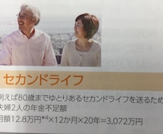 老後資金の貯め方教えます イメージ1