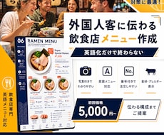 外国人客に伝わる飲食店メニューを作成します イメージ1
