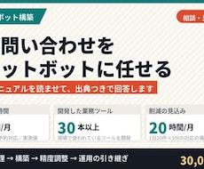 規程に答えるAIチャットボットを作ります イメージ1