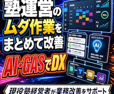 学習塾のDX・AI導入をサポートします イメージ1