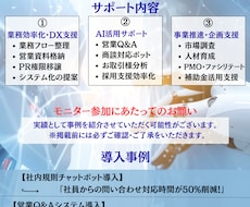 AI活用で業務効率！DXと合わせて支援します イメージ1