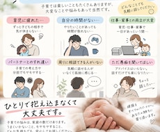 ワンオペの育児の悩みや愚痴を聞きます イメージ1