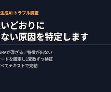 画像生成AIが思いどおりに出ない原因を特定します イメージ1