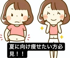 ダイエットサポートします イメージ1