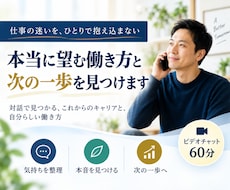 本当に望む働き方と次の一歩を見つけます イメージ1