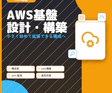 AWS基盤を設計・構築します AWS実務経験を活かして安心安全な基盤をご提案
