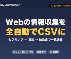 毎日の手作業をPythonで自動化しますます イメージ1