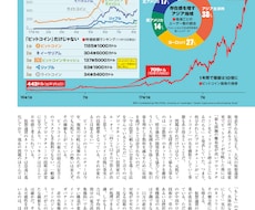 仮想通貨 半年でテンバガー（10倍）達成 教えます ローリスクでハイリターンを目指しませんか？