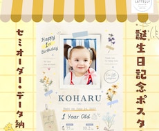 1歳の記念に♡名入れバースデーポスター作ります 写真とお名前で作る世界に一枚だけの記念ポスター