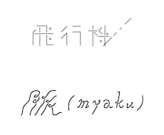 可愛くてお洒落なロゴのデザインをします イメージ1
