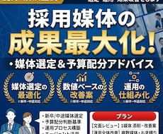 中途・新卒／採用媒体の選定・運用・効果改善をします イメージ1