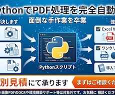 PythonでPDF編集・加工を自動化します イメージ1